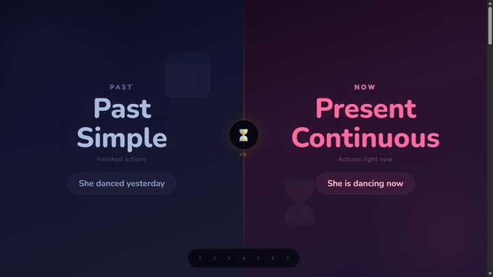 Tenses comparison slide